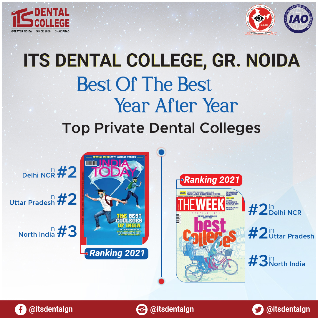ITS Dental College Greater Noida International Collaborations