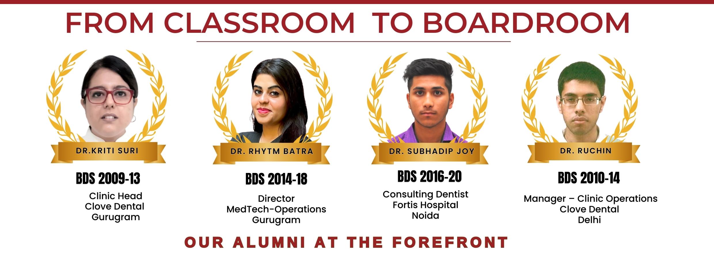 ITS Dental College Greater Noida International Collaborations