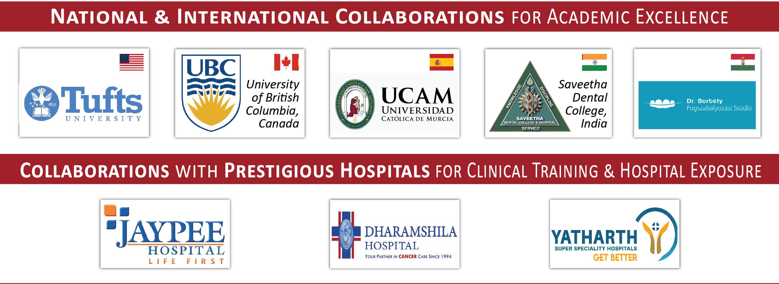 ITS Dental College Greater Noida International Collaborations