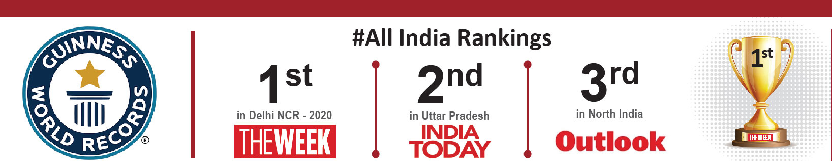 ITS Dental College Noida Rankings